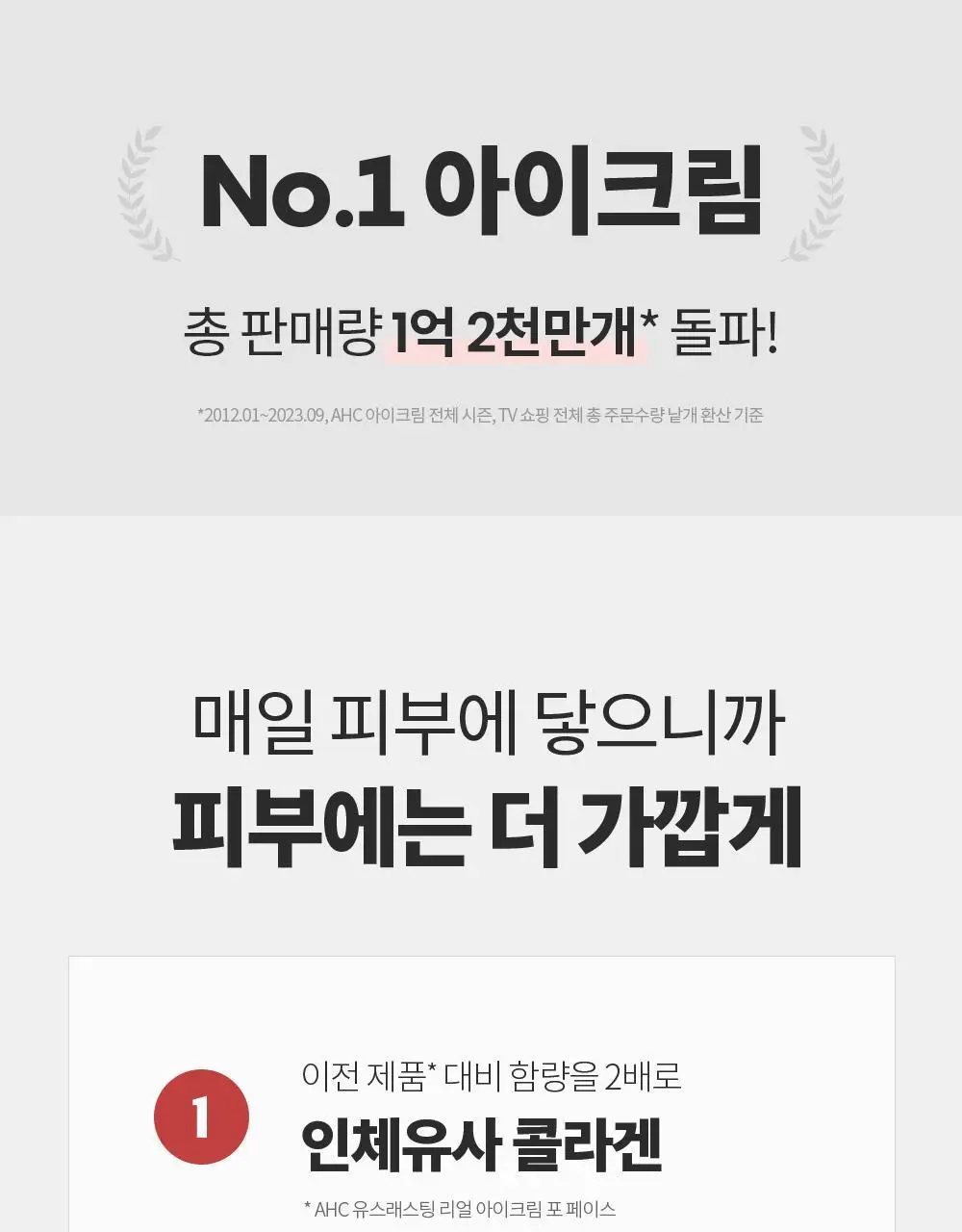 [판매량 1억개 돌파] AHC 텐 레볼루션 리얼 아이크림 포 페이스 35ml 상세페이지 3